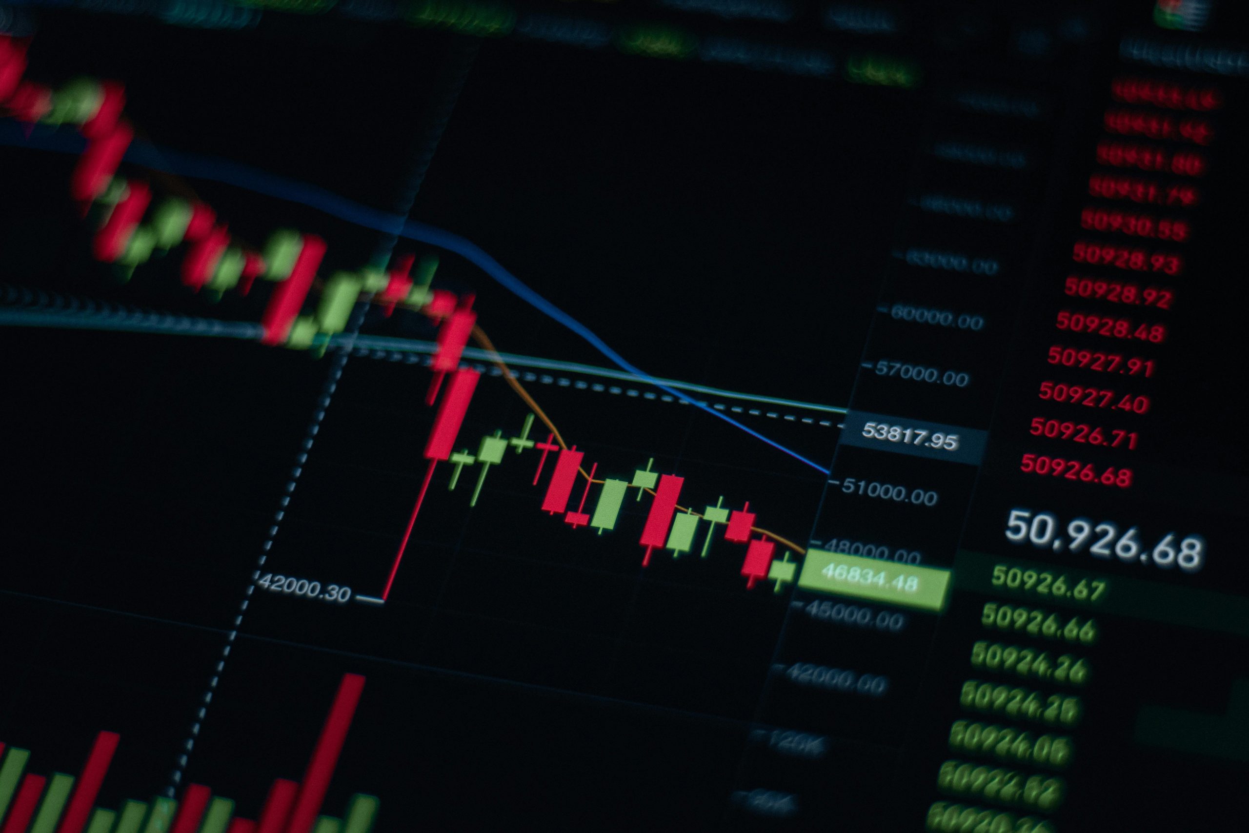 Investment Seminar Thoughts